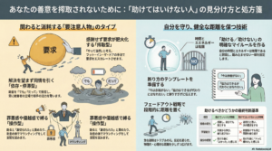 決して助けてはいけない人の見分け方｜関わると消耗する5つのタイプと対処法