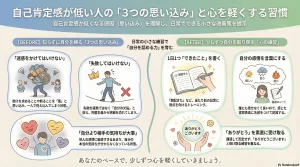 自己肯定感が低い人に共通する「3つの思い込み」と、少しずつ変えていく方法